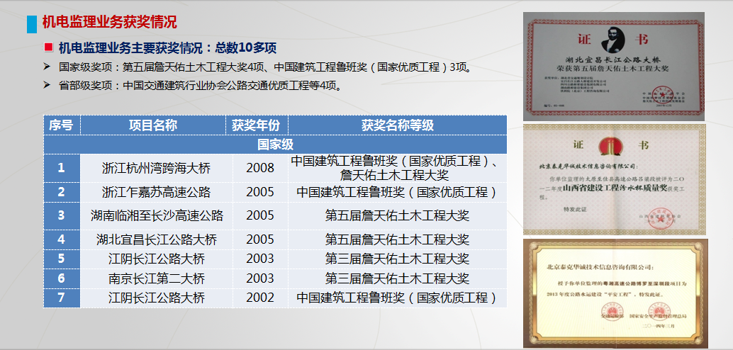 1519798196134099.jpg 4監理.jpg